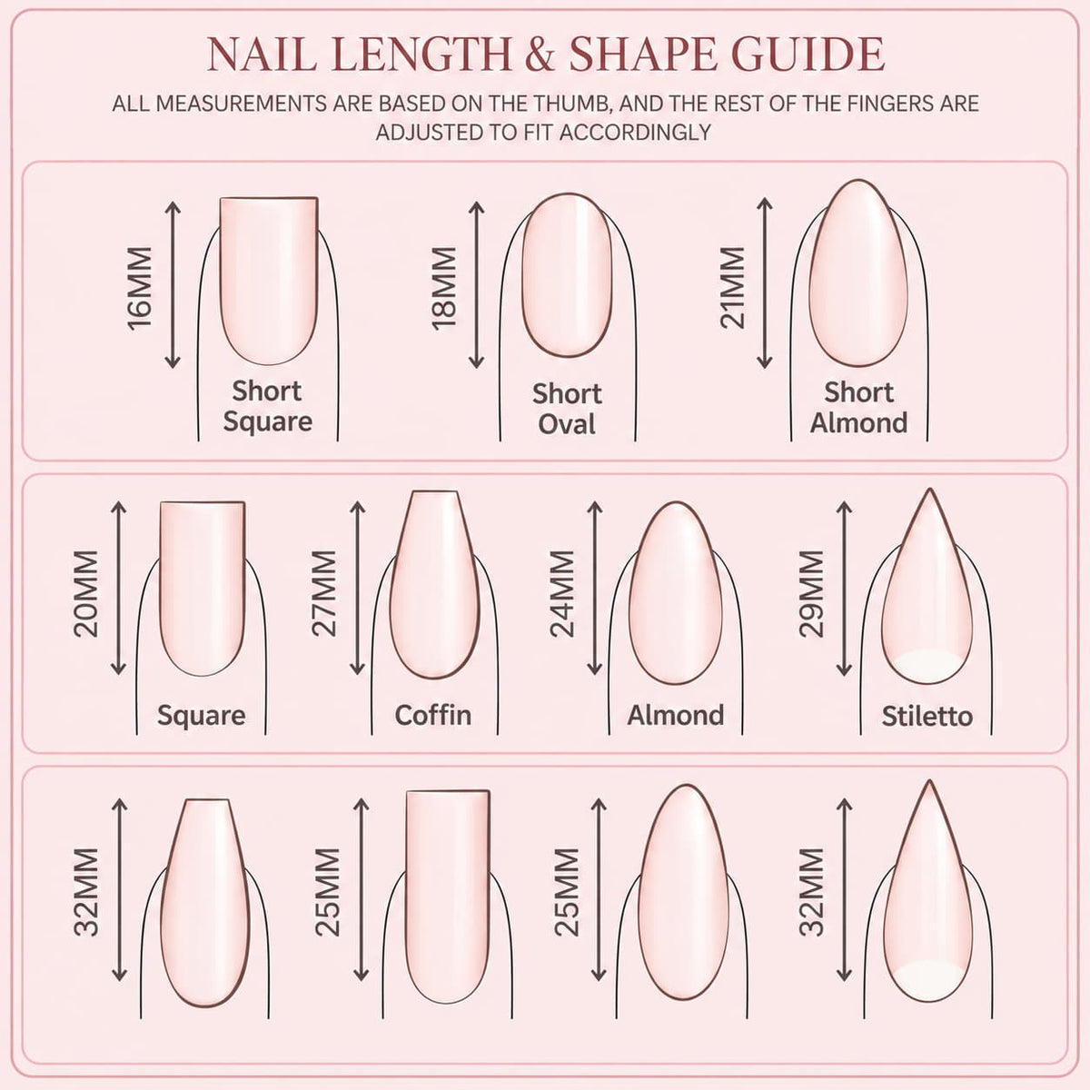 MUOI nail length and shape guide comparing short square, short oval, short almond, square, coffin, almond, and stiletto nails.